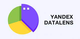 Как собрать отчет в Yandex DataLens быстро и почти просто